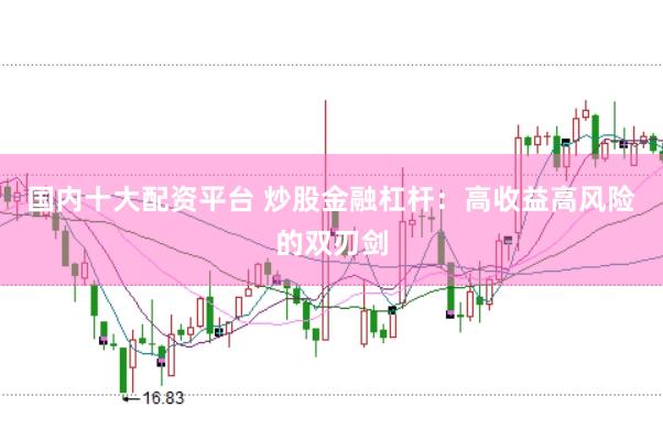 国内十大配资平台 炒股金融杠杆：高收益高风险的双刃剑