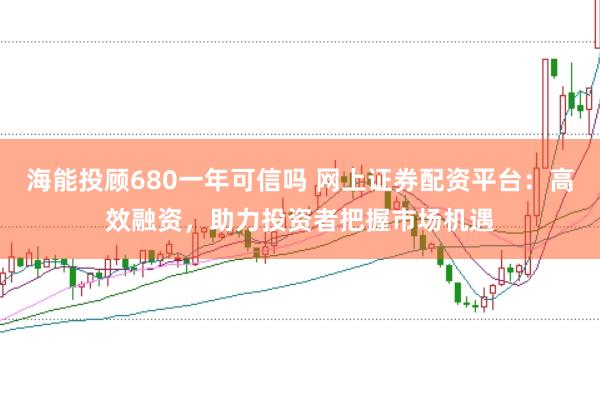 海能投顾680一年可信吗 网上证券配资平台：高效融资，助力投资者把握市场机遇