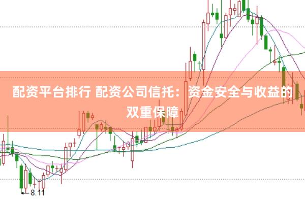 配资平台排行 配资公司信托：资金安全与收益的双重保障