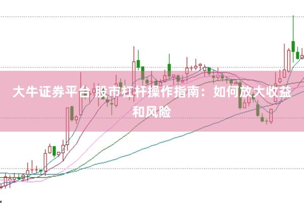 大牛证券平台 股市杠杆操作指南：如何放大收益和风险