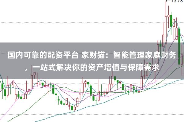 国内可靠的配资平台 家财猫：智能管理家庭财务，一站式解决你的资产增值与保障需求