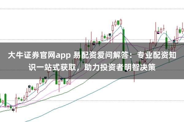 大牛证券官网app 易配资爱问解答：专业配资知识一站式获取，助力投资者明智决策