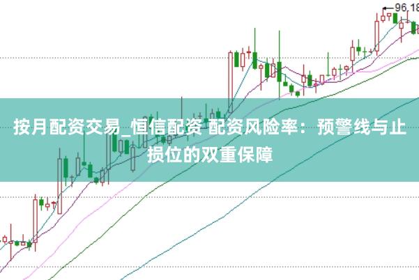按月配资交易_恒信配资 配资风险率：预警线与止损位的双重保障