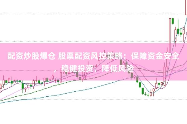 配资炒股爆仓 股票配资风控策略：保障资金安全，稳健投资，降低风险