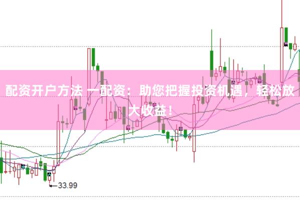 配资开户方法 一配资：助您把握投资机遇，轻松放大收益！