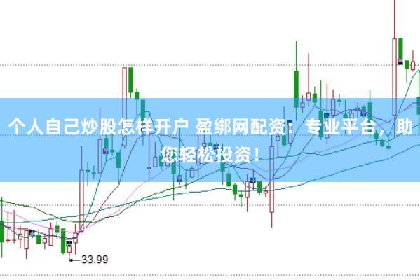 个人自己炒股怎样开户 盈绑网配资：专业平台，助您轻松投资！