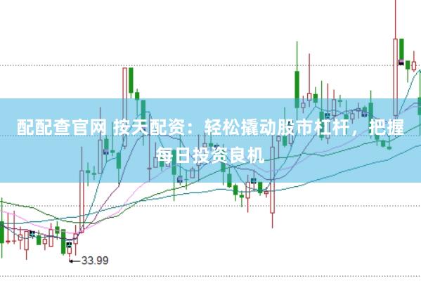配配查官网 按天配资：轻松撬动股市杠杆，把握每日投资良机