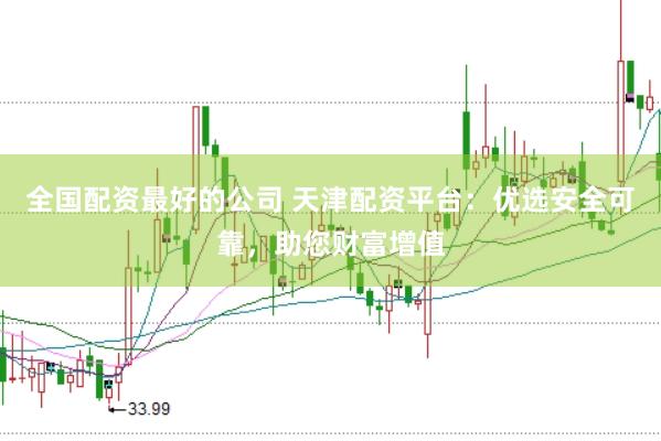 全国配资最好的公司 天津配资平台：优选安全可靠，助您财富增值