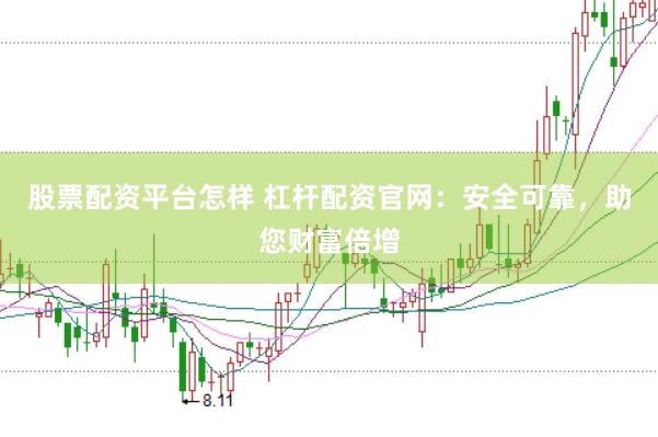 股票配资平台怎样 杠杆配资官网:安全可靠,助您财富倍增