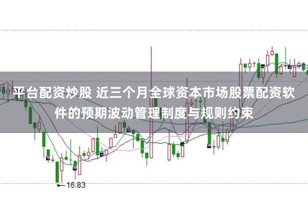 平台配资炒股 近三个月全球资本市场股票配资软件的预期波动管理制度与规则约束