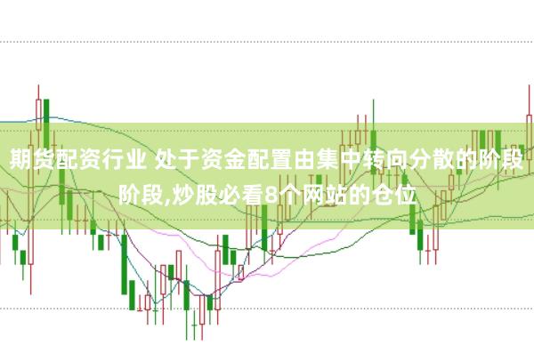 期货配资行业 处于资金配置由集中转向分散的阶段阶段,炒股必看8个网站的仓位