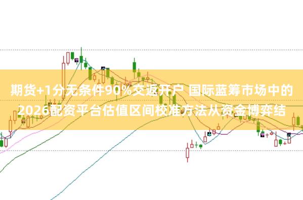 期货+1分无条件90%交返开户 国际蓝筹市场中的2026配资平台估值区间校准方法从资金博弈结