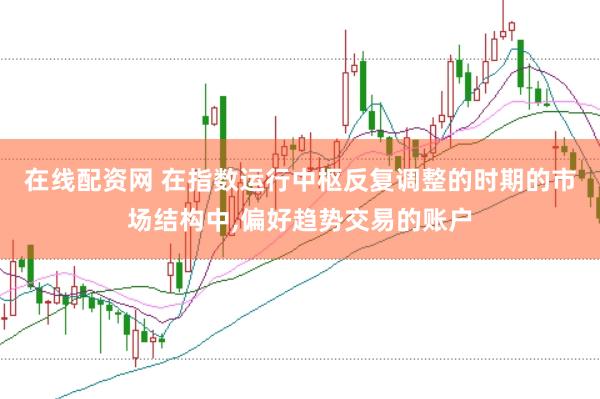 在线配资网 在指数运行中枢反复调整的时期的市场结构中,偏好趋势交易的账户