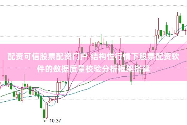 配资可信股票配资门户 结构性行情下股票配资软件的数据质量校验分析框架搭建