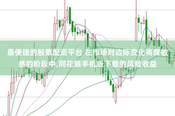 最便捷的股票配资平台 在市场对边际变化高度敏感的阶段中,同花顺手机版下载的风险收益