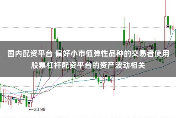 国内配资平台 偏好小市值弹性品种的交易者使用股票杠杆配资平台的资产波动相关