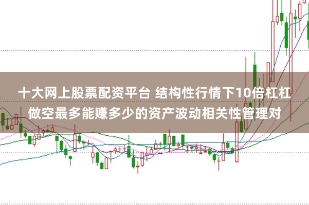 十大网上股票配资平台 结构性行情下10倍杠杠做空最多能赚多少的资产波动相关性管理对