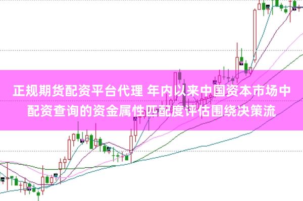 正规期货配资平台代理 年内以来中国资本市场中配资查询的资金属性匹配度评估围绕决策流
