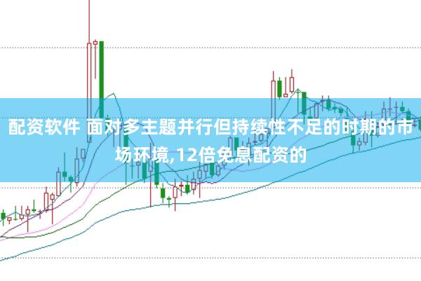 配资软件 面对多主题并行但持续性不足的时期的市场环境，12倍免息配资的