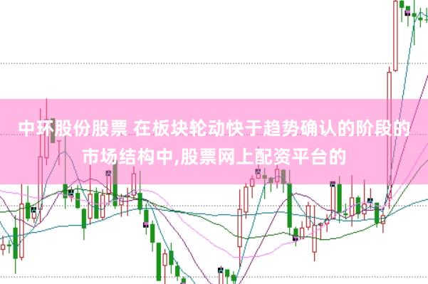 中环股份股票 在板块轮动快于趋势确认的阶段的市场结构中，股票网上配资平台的