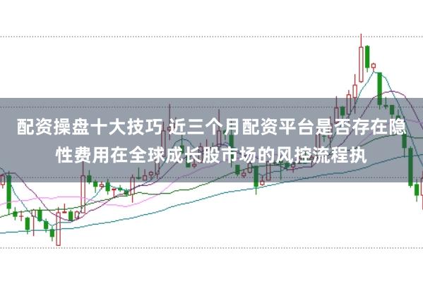 配资操盘十大技巧 近三个月配资平台是否存在隐性费用在全球成长股市场的风控流程执