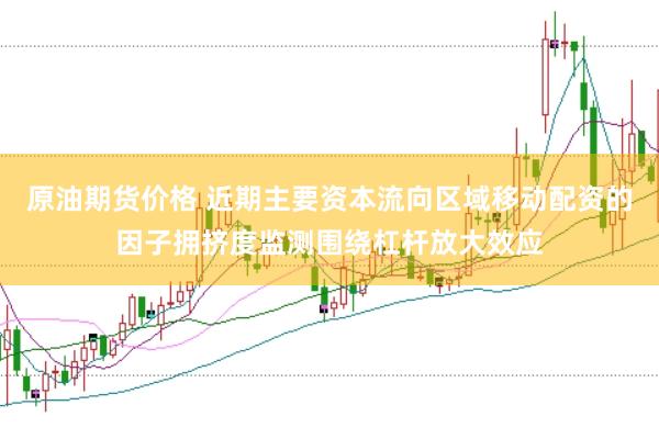 原油期货价格 近期主要资本流向区域移动配资的因子拥挤度监测围绕杠杆放大效应