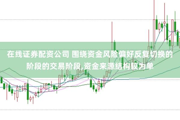在线证券配资公司 围绕资金风险偏好反复切换的阶段的交易阶段，资金来源结构较为单