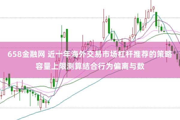 658金融网 近十年海外交易市场杠杆推荐的策略容量上限测算结合行为偏离与数