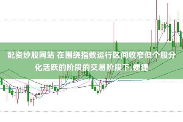 配资炒股网站 在围绕指数运行区间收窄但个股分化活跃的阶段的交易阶段下，便捷