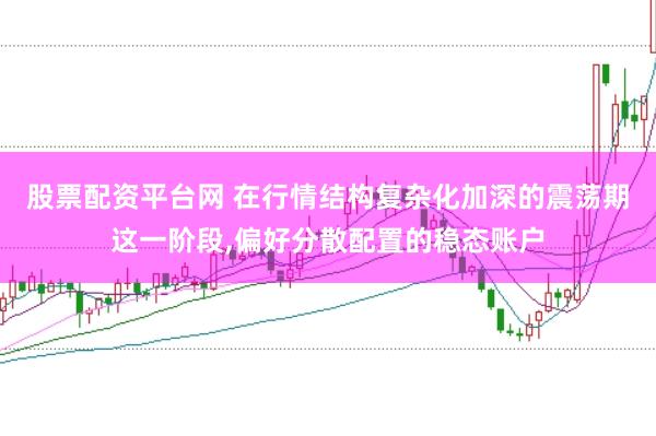 股票配资平台网 在行情结构复杂化加深的震荡期这一阶段，偏好分散配置的稳态账户