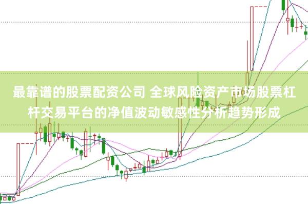 最靠谱的股票配资公司 全球风险资产市场股票杠杆交易平台的净值波动敏感性分析趋势形成