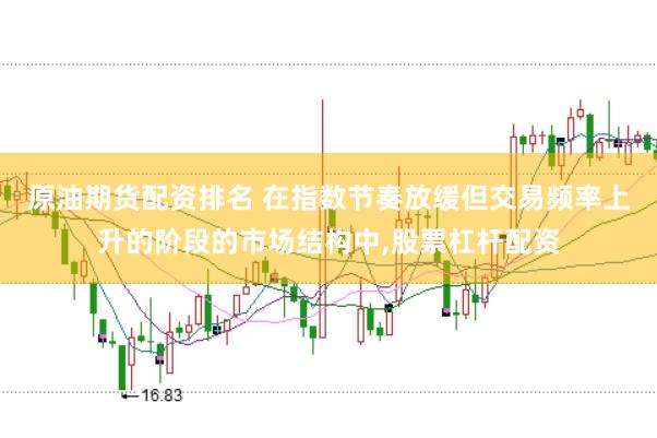 原油期货配资排名 在指数节奏放缓但交易频率上升的阶段的市场结构中，股票杠杆配资