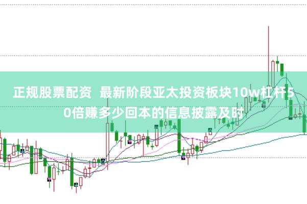 正规股票配资  最新阶段亚太投资板块10w杠杆50倍赚多少回本的信息披露及时