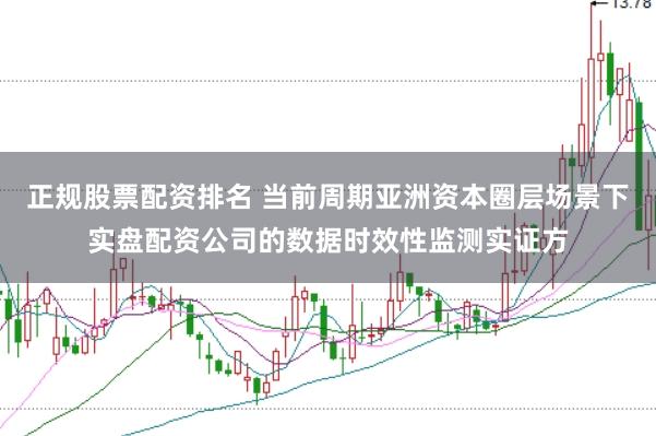 正规股票配资排名 当前周期亚洲资本圈层场景下实盘配资公司的数据时效性监测实证方