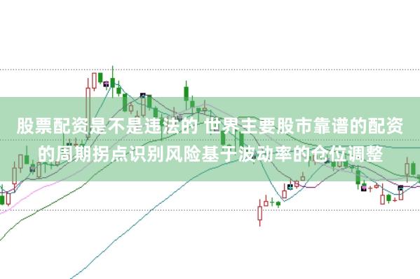 股票配资是不是违法的 世界主要股市靠谱的配资的周期拐点识别风险基于波动率的仓位调整