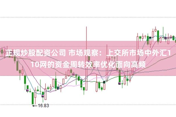 正规炒股配资公司 市场观察：上交所市场中外汇110网的资金周转效率优化面向高频