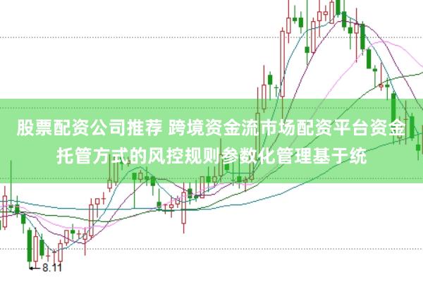 股票配资公司推荐 跨境资金流市场配资平台资金托管方式的风控规则参数化管理基于统