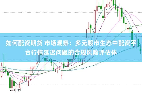 如何配资期货 市场观察：多元股市生态中配资平台行情延迟问题的合规风险评估体