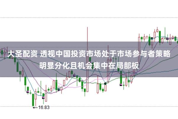 大圣配资 透视中国投资市场处于市场参与者策略明显分化且机会集中在局部板
