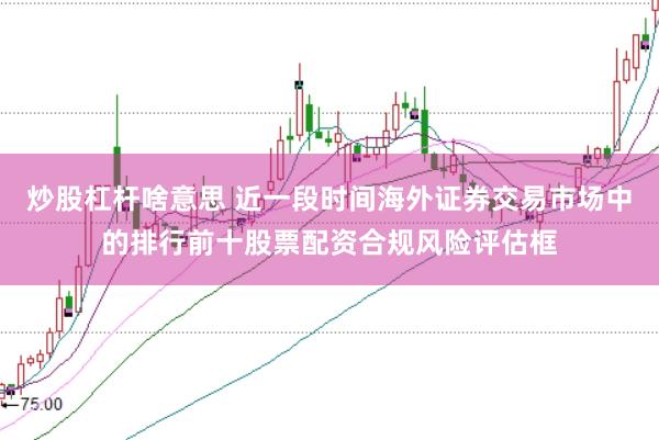 炒股杠杆啥意思 近一段时间海外证券交易市场中的排行前十股票配资合规风险评估框