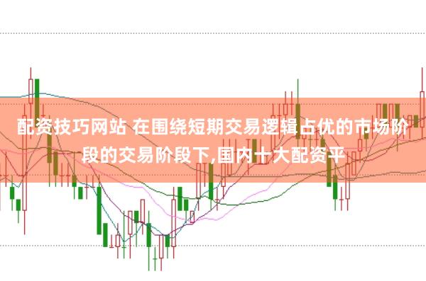 配资技巧网站 在围绕短期交易逻辑占优的市场阶段的交易阶段下，国内十大配资平