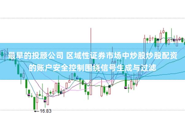 最早的投顾公司 区域性证券市场中炒股炒股配资的账户安全控制围绕信号生成与过滤
