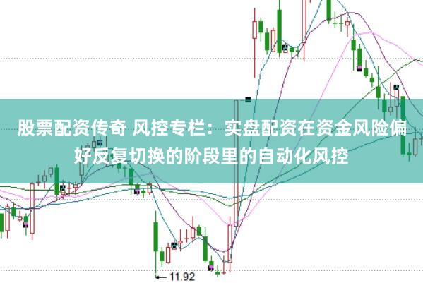 股票配资传奇 风控专栏：实盘配资在资金风险偏好反复切换的阶段里的自动化风控