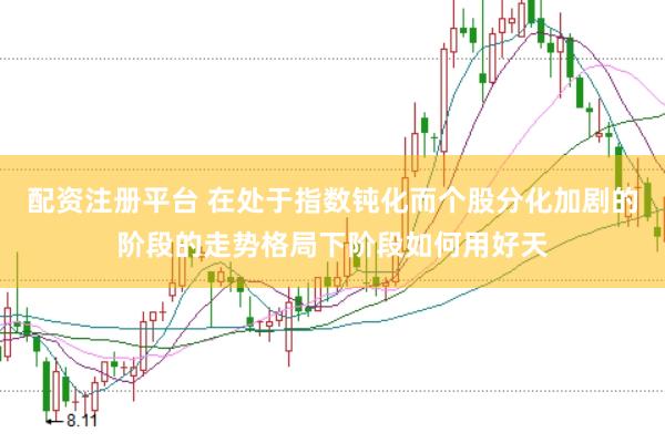 配资注册平台 在处于指数钝化而个股分化加剧的阶段的走势格局下阶段如何用好天