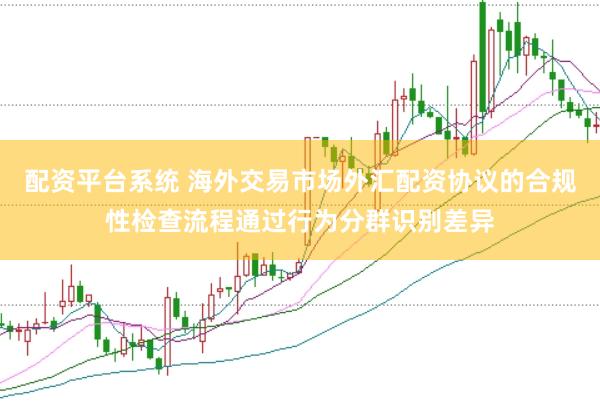 配资平台系统 海外交易市场外汇配资协议的合规性检查流程通过行为分群识别差异