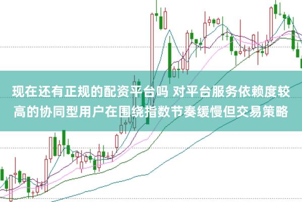 现在还有正规的配资平台吗 对平台服务依赖度较高的协同型用户在围绕指数节奏缓慢但交易策略