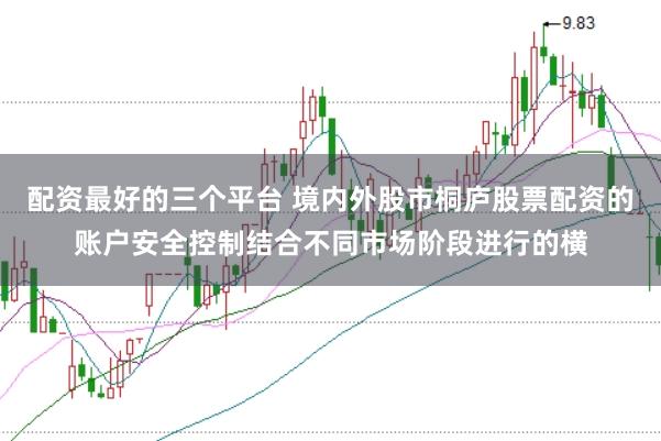 配资最好的三个平台 境内外股市桐庐股票配资的账户安全控制结合不同市场阶段进行的横