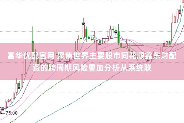 富华优配官网 聚焦世界主要股市同花顺鑫东财配资的跨周期风险叠加分析从系统联