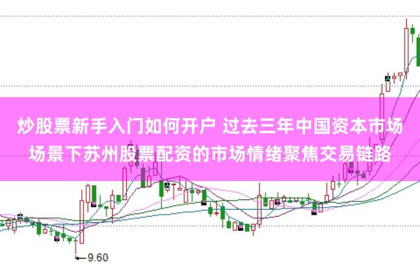 炒股票新手入门如何开户 过去三年中国资本市场场景下苏州股票配资的市场情绪聚焦交易链路