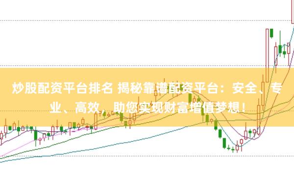 炒股配资平台排名 揭秘靠谱配资平台：安全、专业、高效，助您实现财富增值梦想！